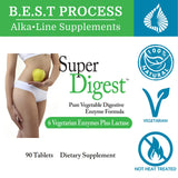 Estilo de vida con SuperDigest en cocina saludable, Morter HealthSystem impulsa absorción nutritiva