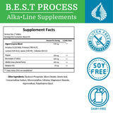 Alfalfa, papaína y bromelina como ingredientes destacados de Morter HealthSystem, apoyo nutritivo