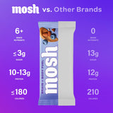 MOSH barra envuelta individualmente lista para llevar, práctico snack bajo en azúcar