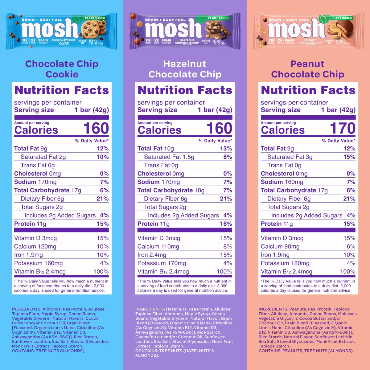 MOSH barra en plato lista para comer como snack nutritivo
