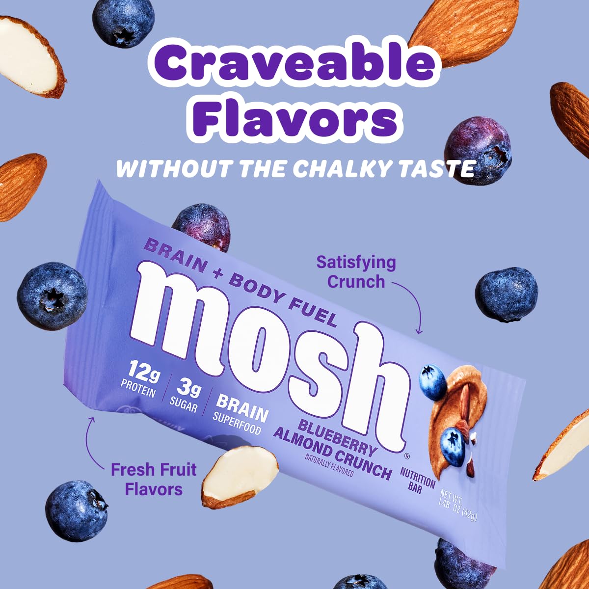 MOSH etiqueta destacando Cognizin 125 mg por barra para enfoque