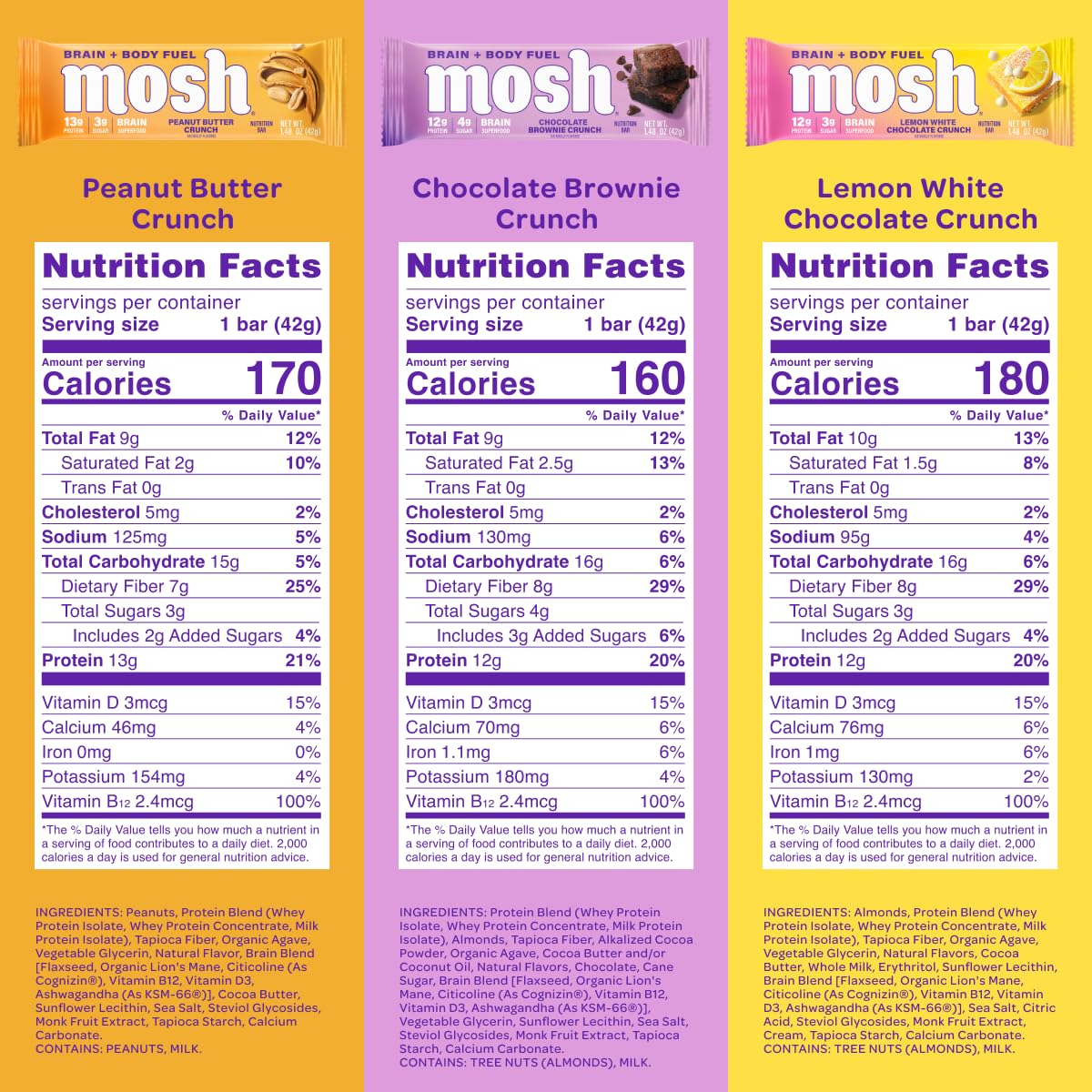 MOSH ingredientes como lion’s mane y ashwagandha visibles y naturales