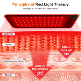MOSLIGHTING uso en rodilla indicando ajuste y concentración de la luz