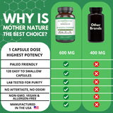 Mother Nature Organics certificado de laboratorio que indica pruebas de terceros