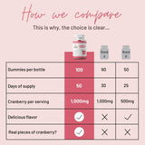 Mother Nutrient etiqueta con ingredientes y 1000 mg de extracto claro