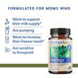 Motherlove moringa cápsulas en mano, fácil dosificación y conveniencia diaria