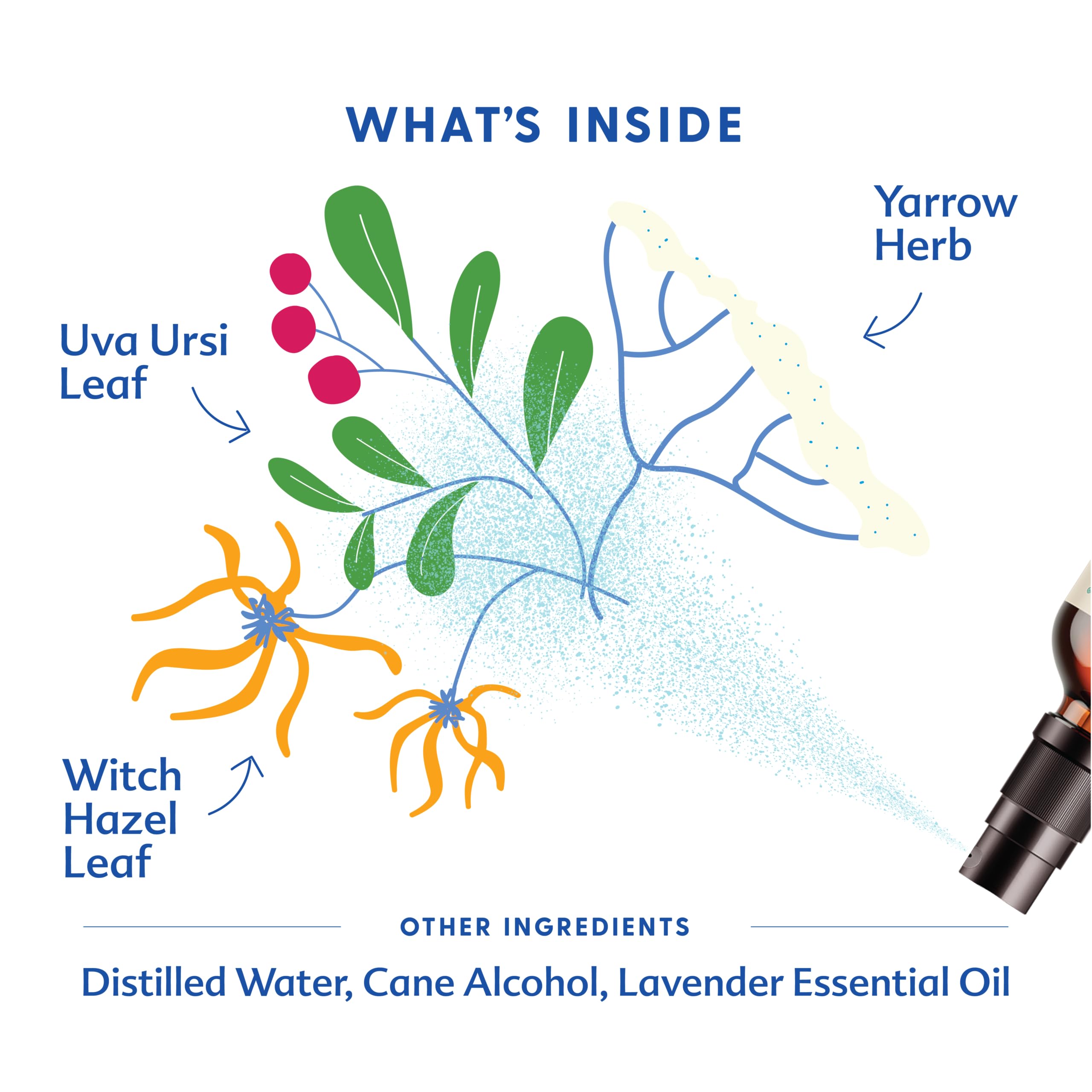 Motherlove gota con sedimento herbal que muestra ingredientes naturales
