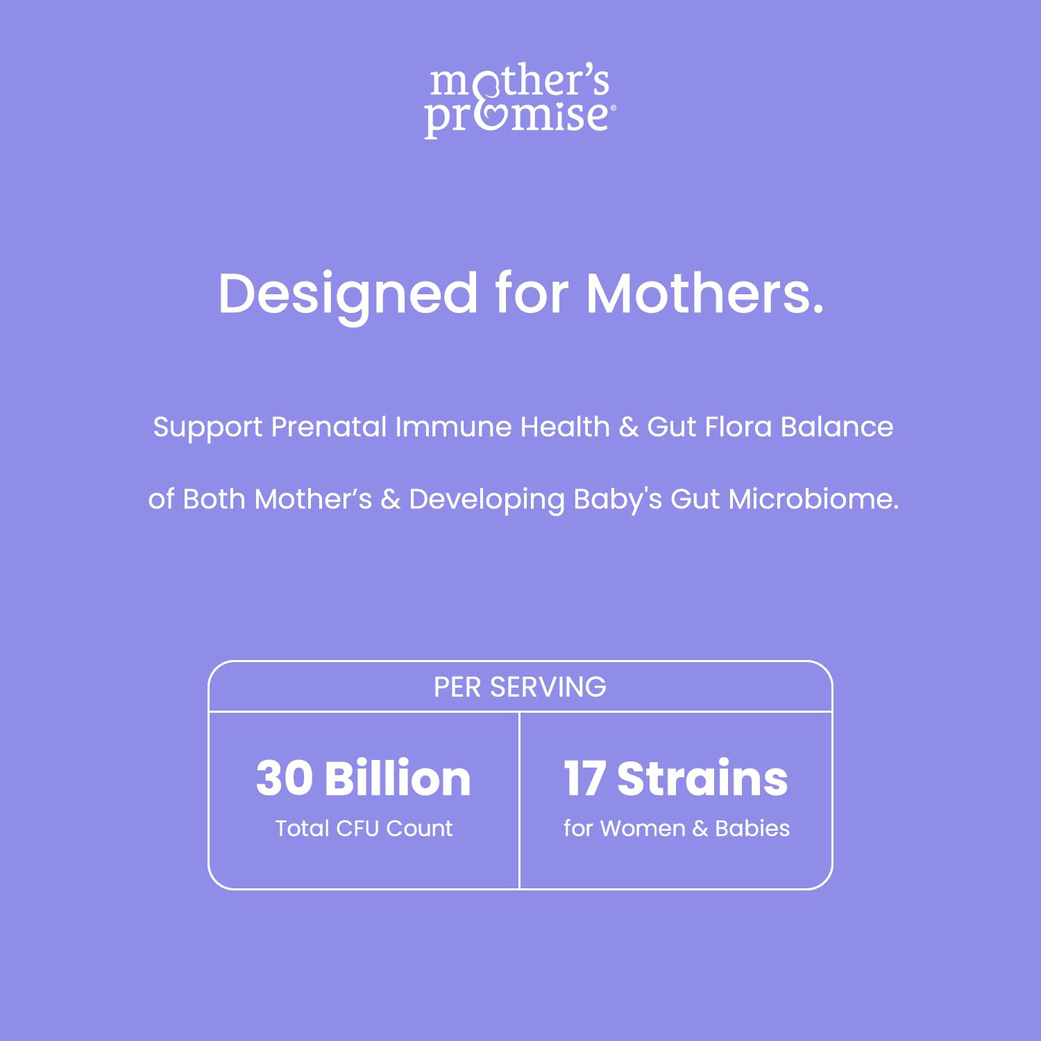 Mother's Promise comparación de tamaño con otras cápsulas ilustrando portabilidad