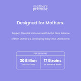 Mother's Promise comparación de tamaño con otras cápsulas ilustrando portabilidad