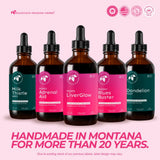 Mountain Meadow Herbs comparación de tamaño del frasco que facilita cálculo de suministro