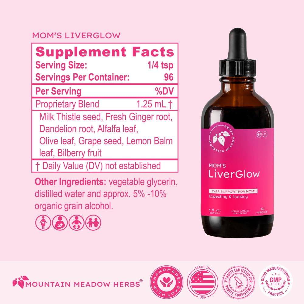 Mountain Meadow Herbs dosis vertida en vaso con jugo, uso práctico y absorción rápida