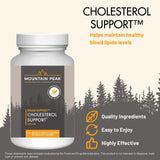 Mountain Peak Nutritionals detalle de una cápsula con ingredientes clave y beneficio energético
