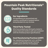 Mountain Peak Nutritionals cápsula junto a moneda para referencia de tamaño
