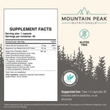 Mountain Peak Nutritionals detalle de la textura de la cápsula para confianza