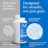 Mouthology mints esparcidas en superficie blanca mostrando forma y aspecto apetecible