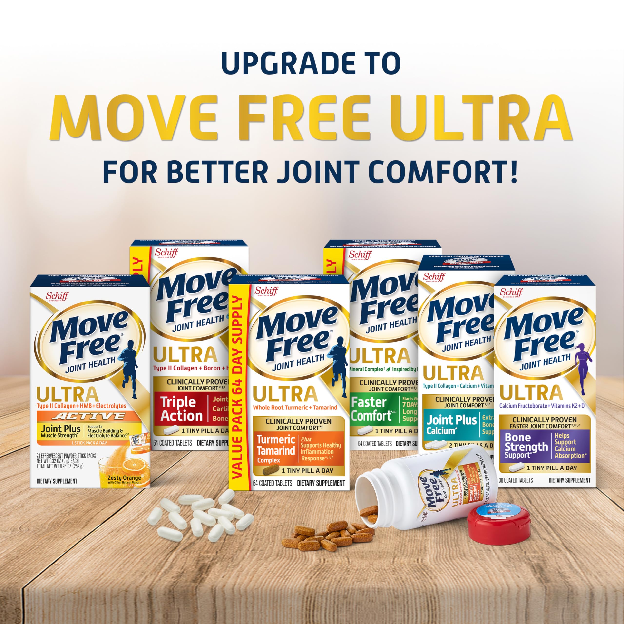 Move Free closeup de la insignia Uniflex que resalta confort clínico