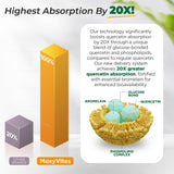 MoxyVites suplemento en ambiente de cocina sugeriendo integración diaria