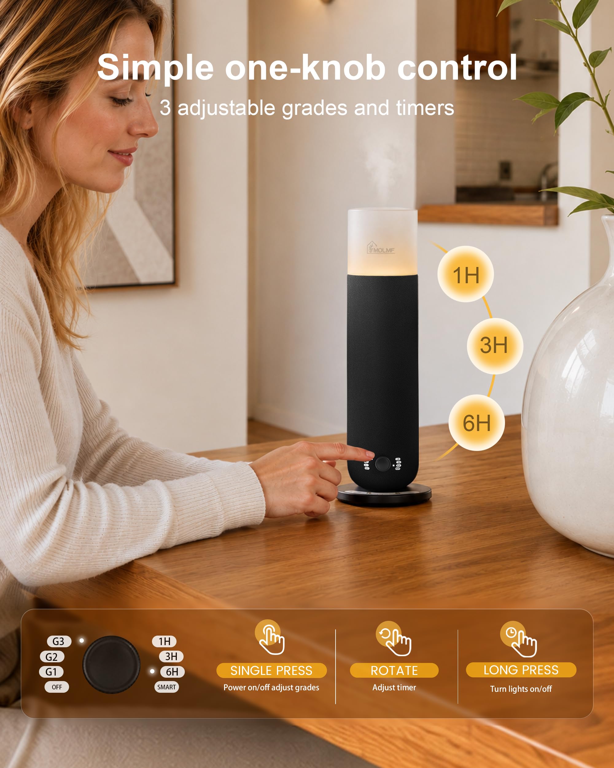 MQLMF luz tipo vela encendida creando ambiente cálido seguro