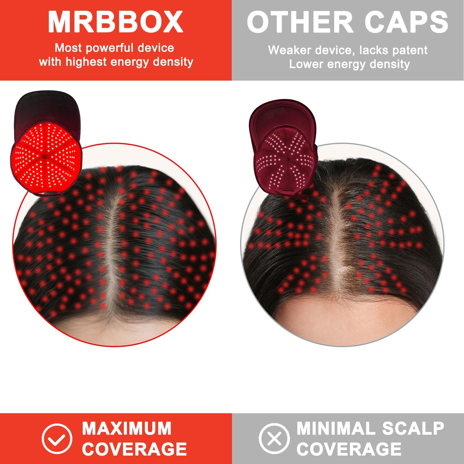 MrBBox controlador y adaptador para funcionamiento estable y sencillo