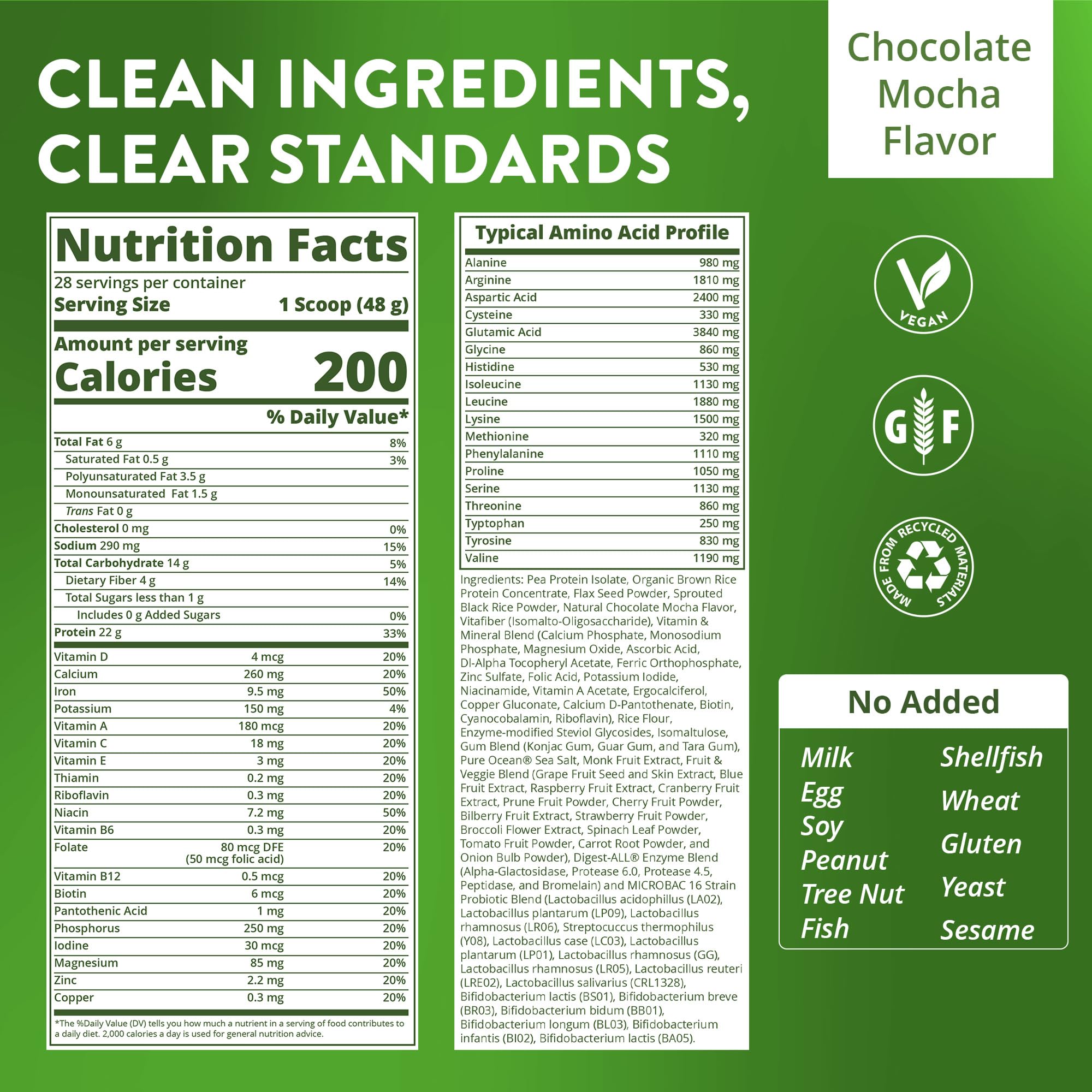 MRM cucharada con polvo listando 22 g de proteína por servicio