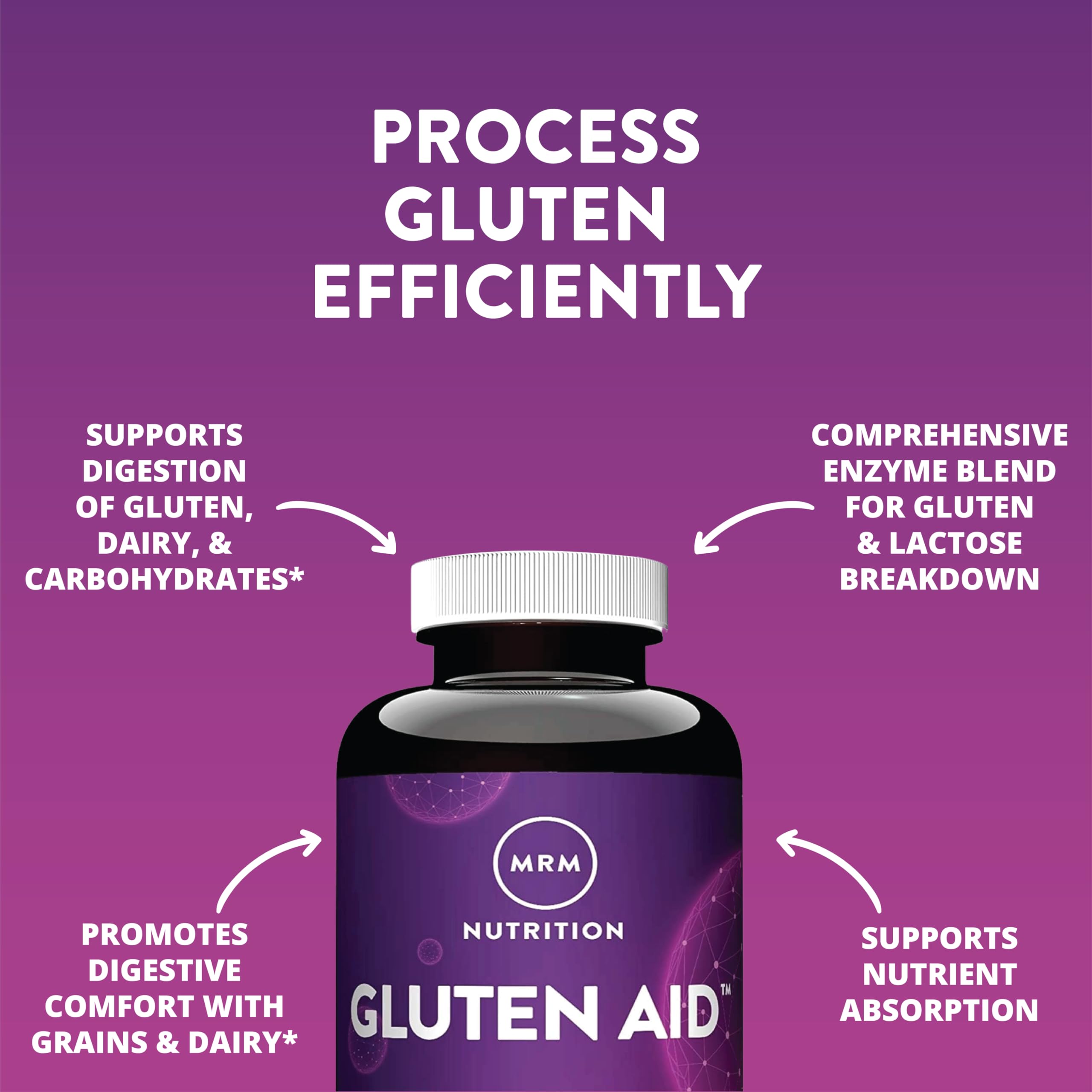 MRM Gluten-Aid cápsula en mano para comparar escala y dosificación práctica