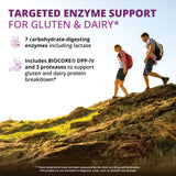 MRM Gluten-Aid lista de ingredientes en la etiqueta destacando enzimas clave