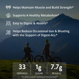 MRM deportista usando el batido para recuperación muscular rápida
