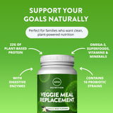 MRM ingredientes vegetales (guisante, arroz, sacha inchi) calidad natural