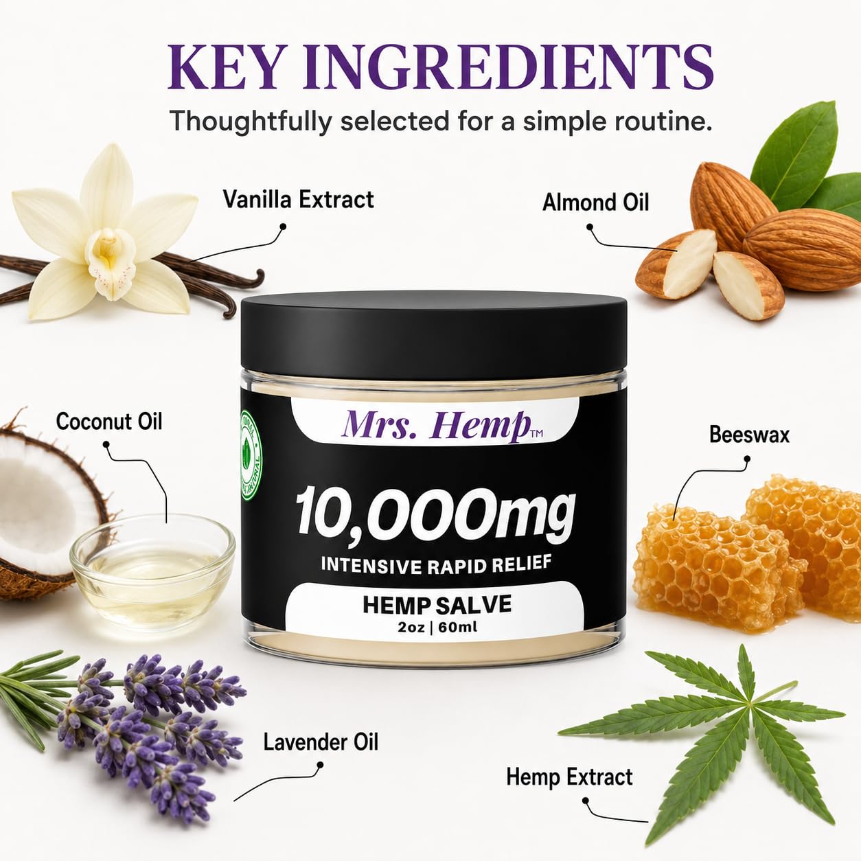 MRS. HEMP tamaño de 2 oz junto a un objeto cotidiano para comparar escala