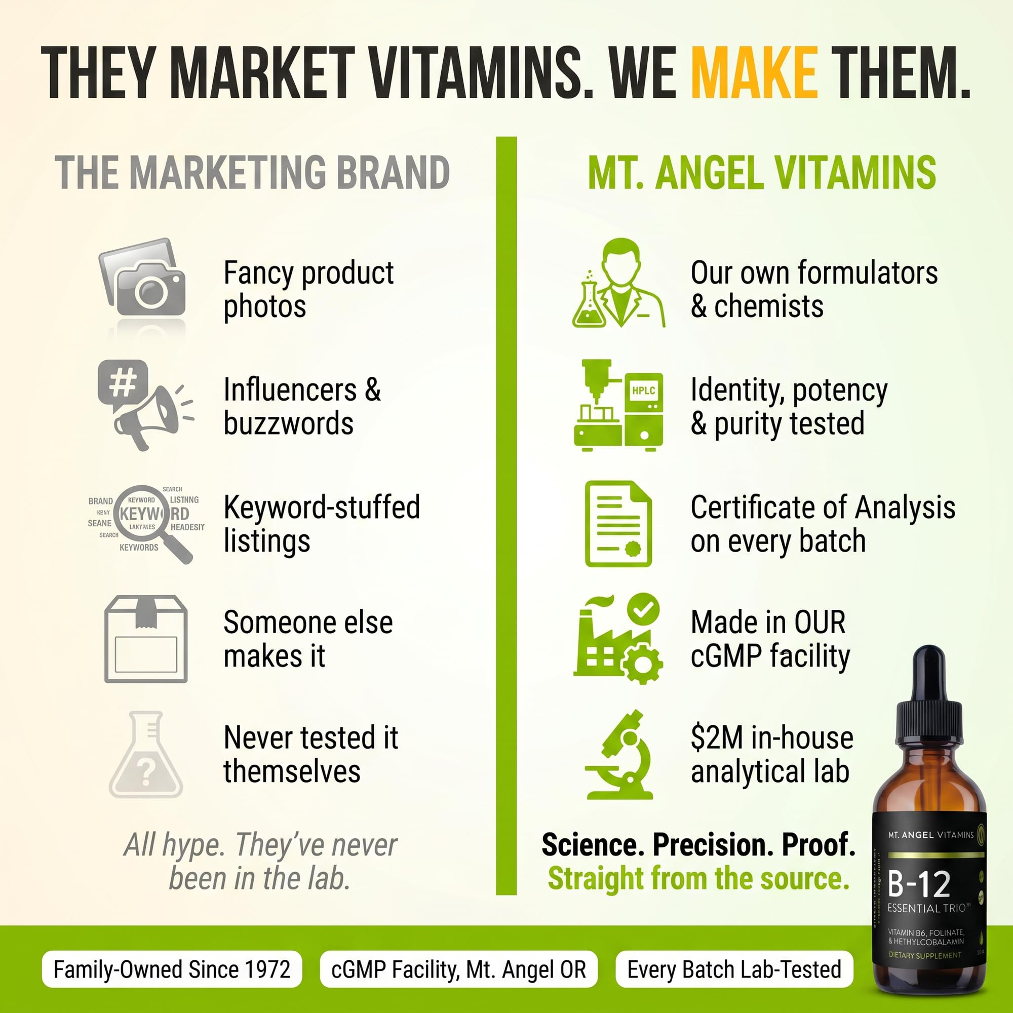 Mt. Angel Vitamins textura de las gotas en cuchara para mezclar con bebidas