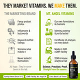 Mt. Angel Vitamins textura de las gotas en cuchara para mezclar con bebidas