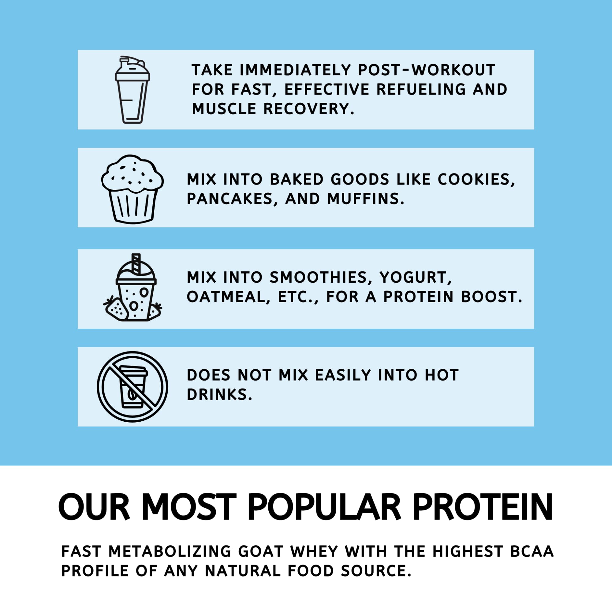 Mt. Capra uso en pancakes proteicos para desayunos nutritivos