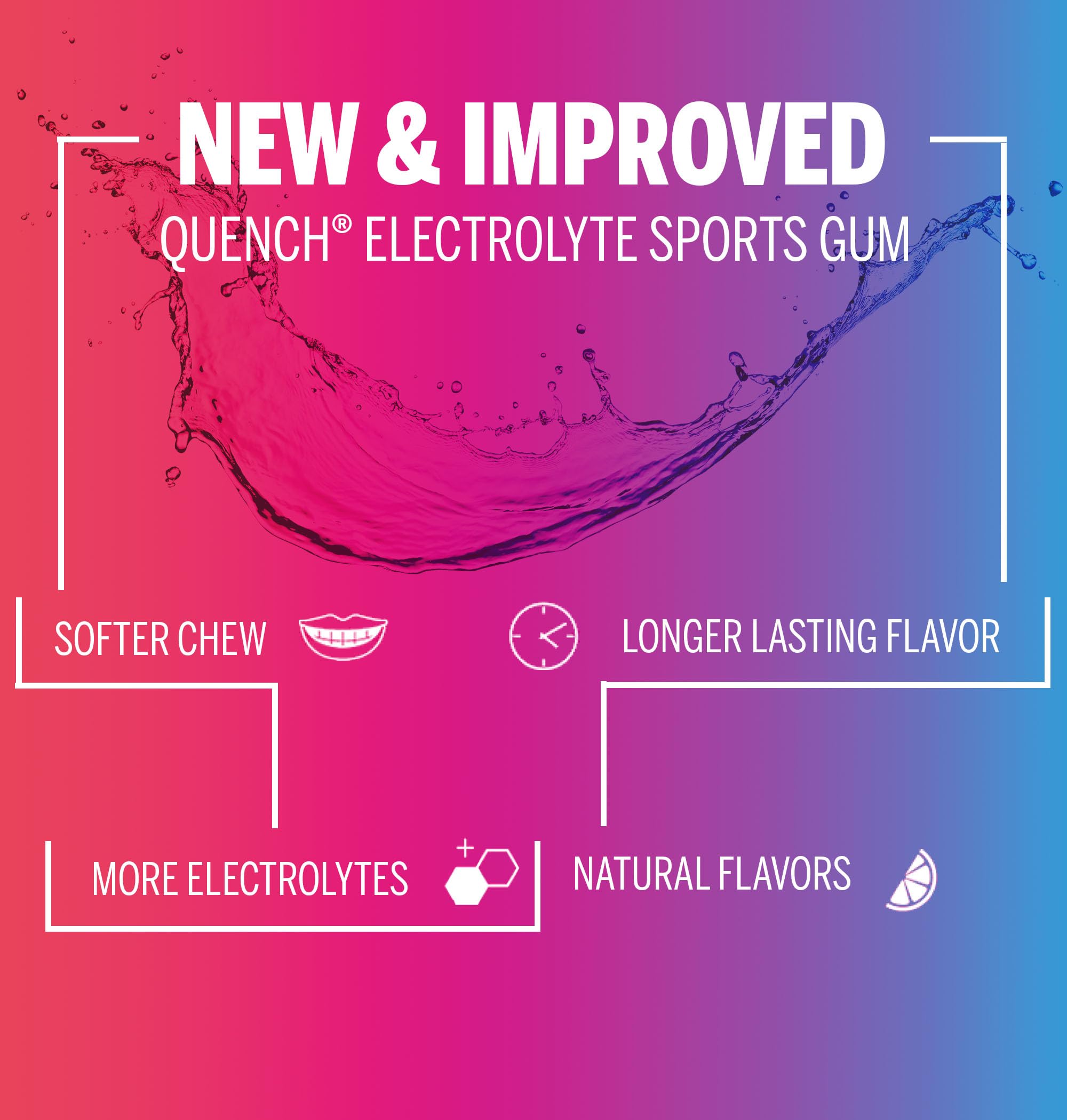 MUELLER chicle Quench en mano listo para consumir antes de entrenar