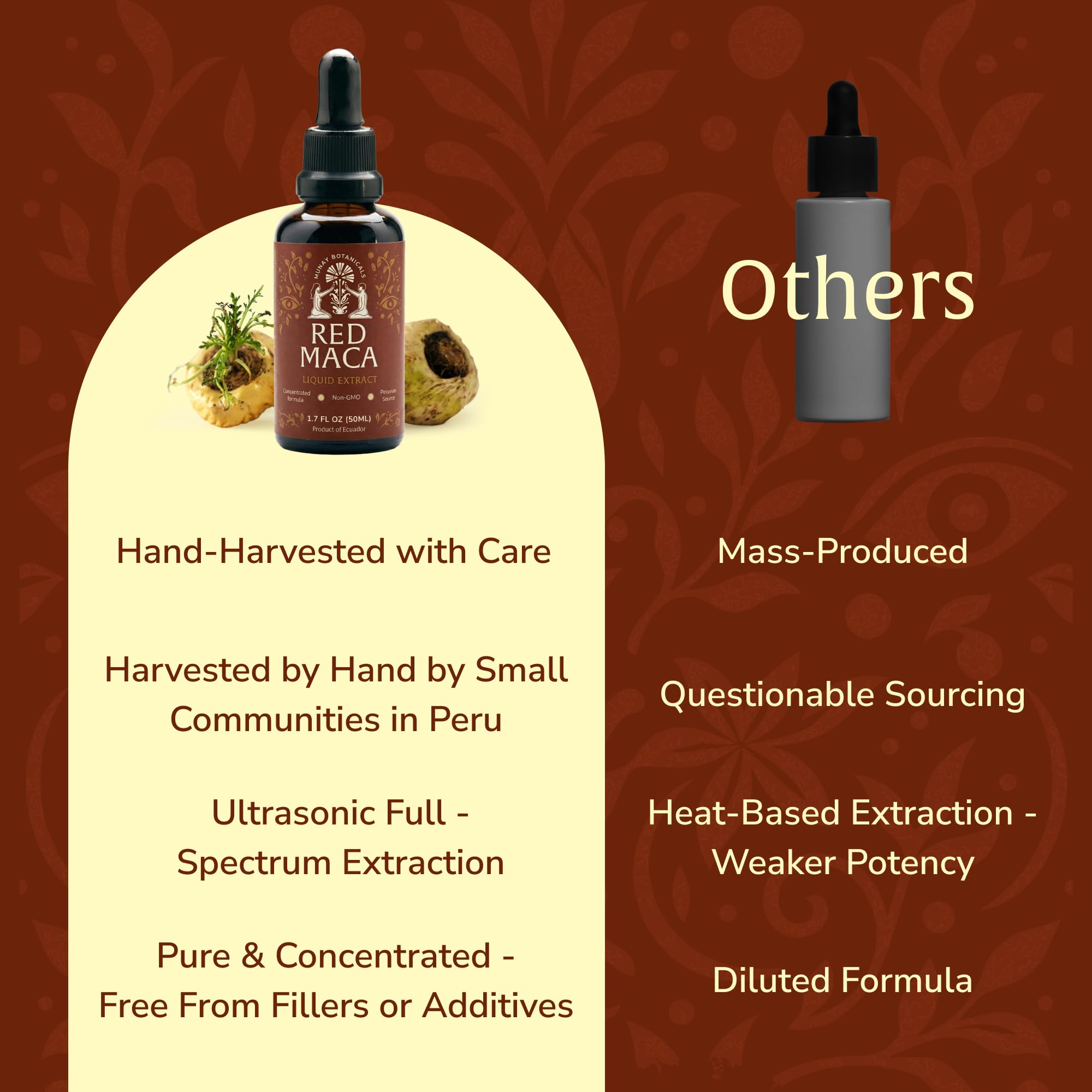Munay Botanicals etiqueta con información de ingredientes y pureza