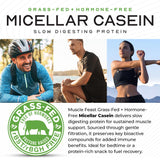 Muscle Feast envase 4lb para referencia de tamaño y duración