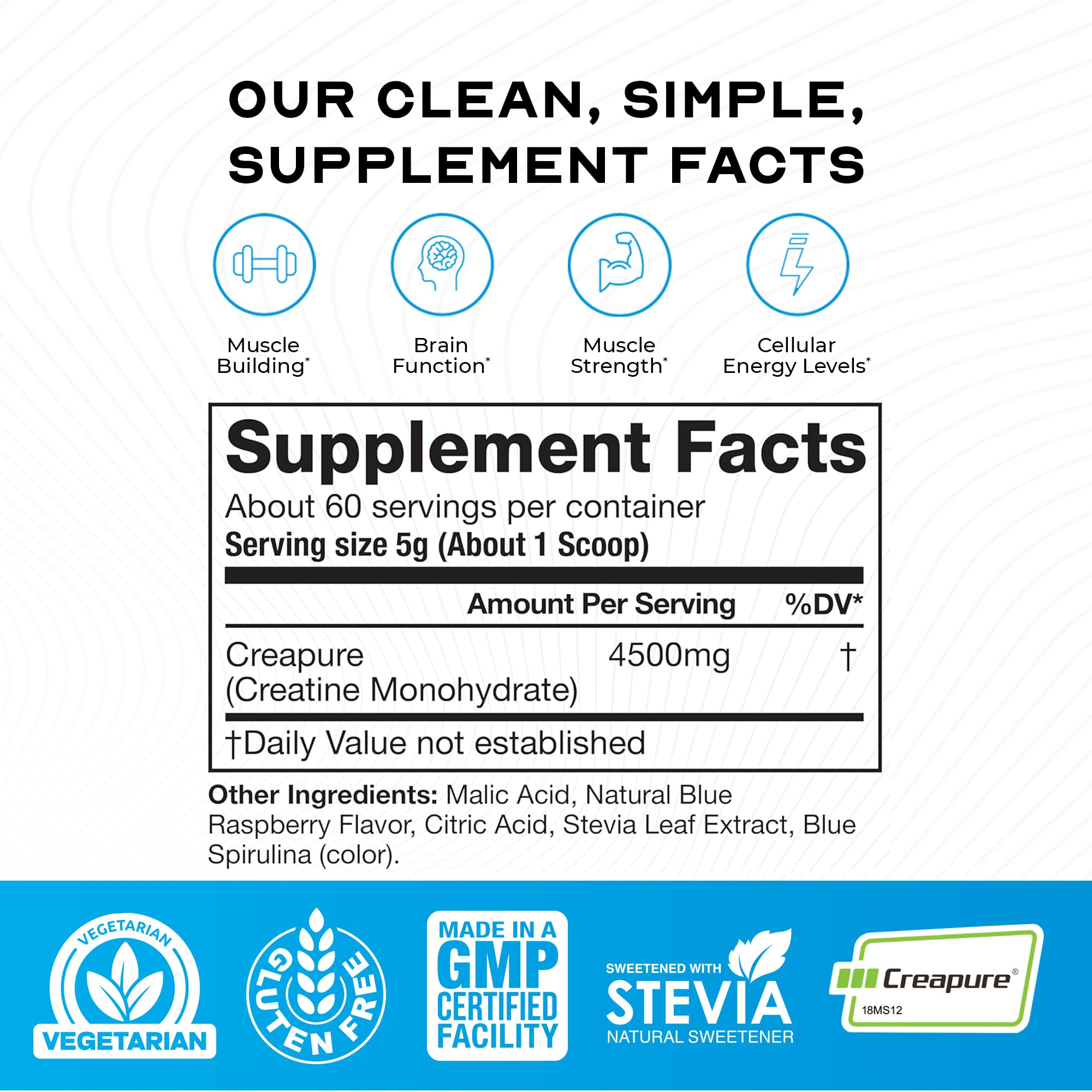 Muscle Feast etiqueta Creapure enfocada en ingredientes puros y certificados
