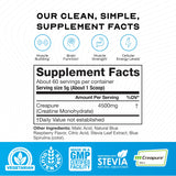 Muscle Feast etiqueta Creapure enfocada en ingredientes puros y certificados