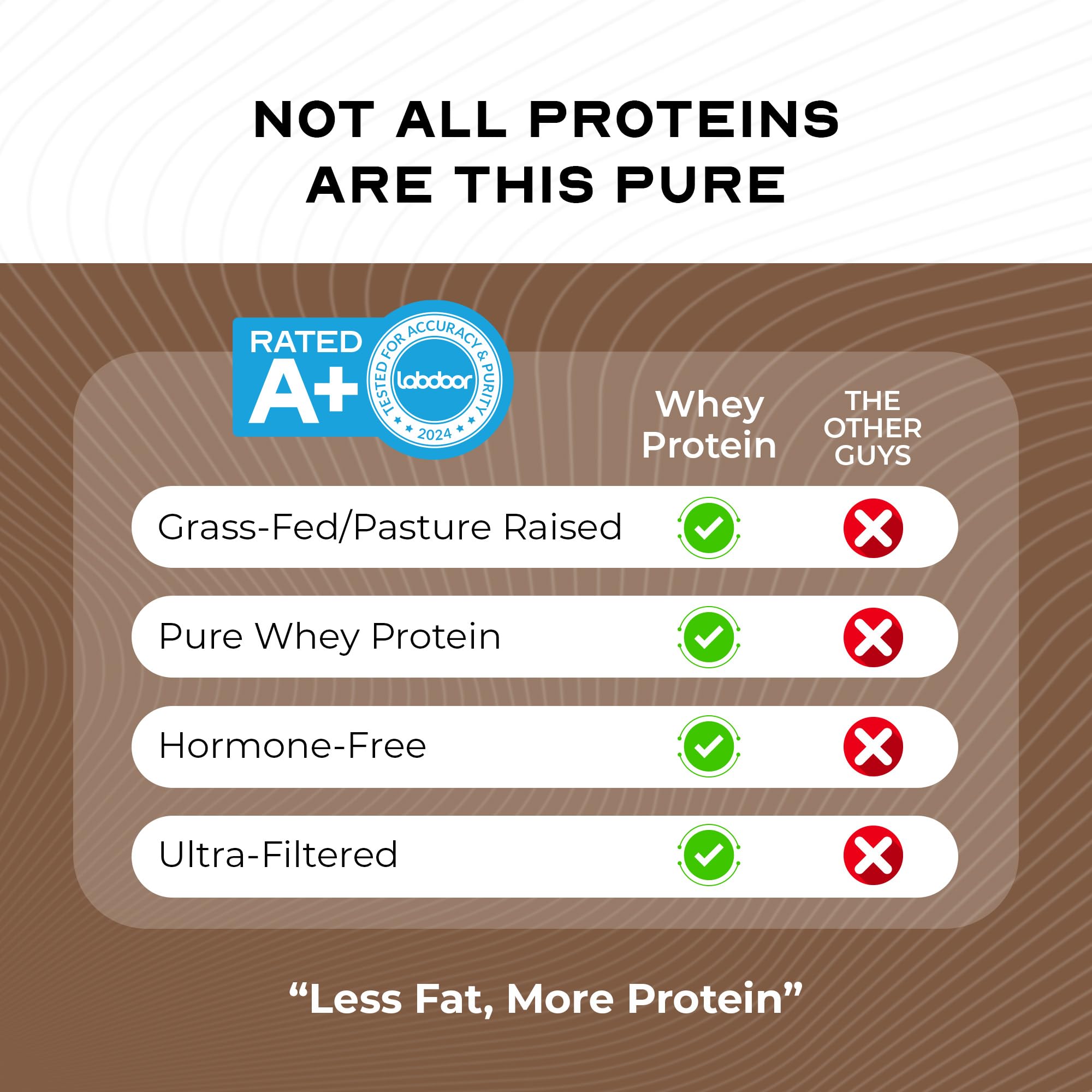 Muscle Feast en ambiente de entrenamiento sugiriendo recuperación
