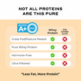 Muscle Feast etiqueta nutricional detalle transparencia de ingredientes