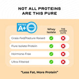Muscle Feast cucharada con porción medida para control de macros