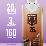 Muscle Milk batido en uso postentreno, práctico beneficio de recuperación
