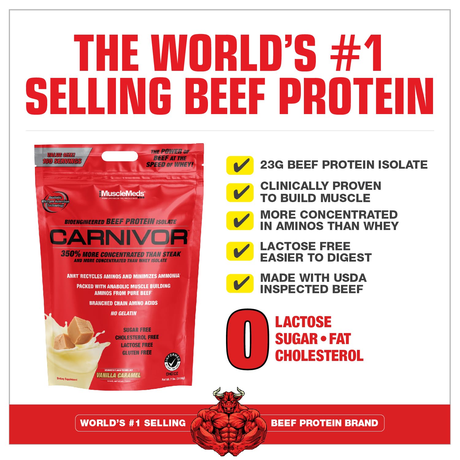 MuscleMeds Carnivor batido preparado en vaso after-workout para recuperación efectiva