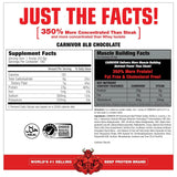 MuscleMeds Carnivor detalle de textura del polvo para fácil mezcla
