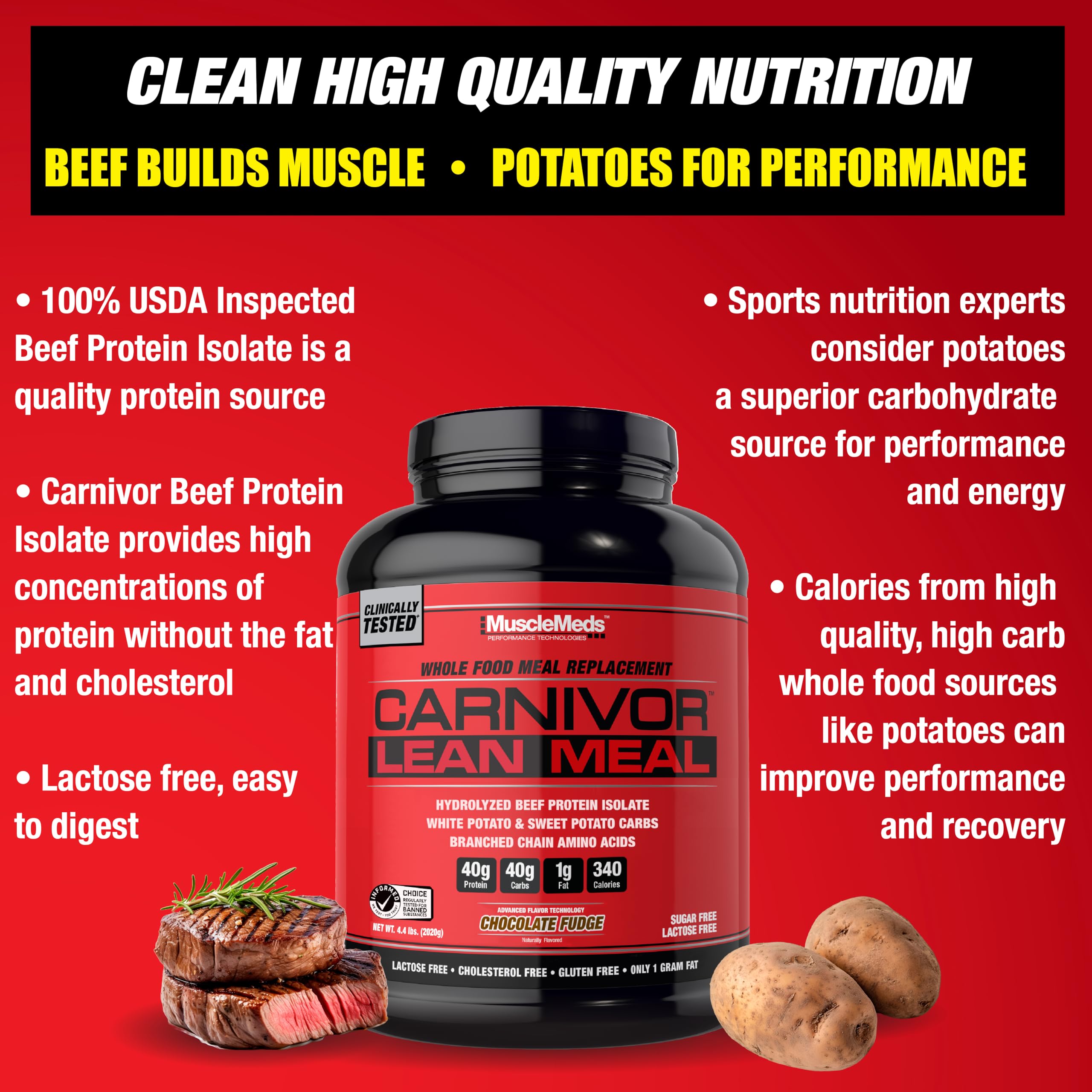 MuscleMeds close-up de etiqueta nutricional destacando 40g proteína y 40g carbohidratos