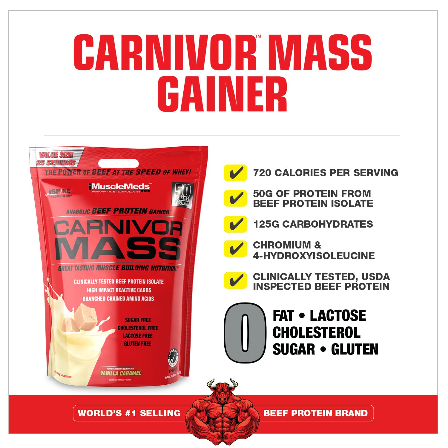 MuscleMeds etiqueta de porción Carnivor Mass con macros claros para control de calorías