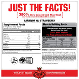 Detalle del polvo Carnivor MuscleMeds resaltando textura fina y fácil disolución