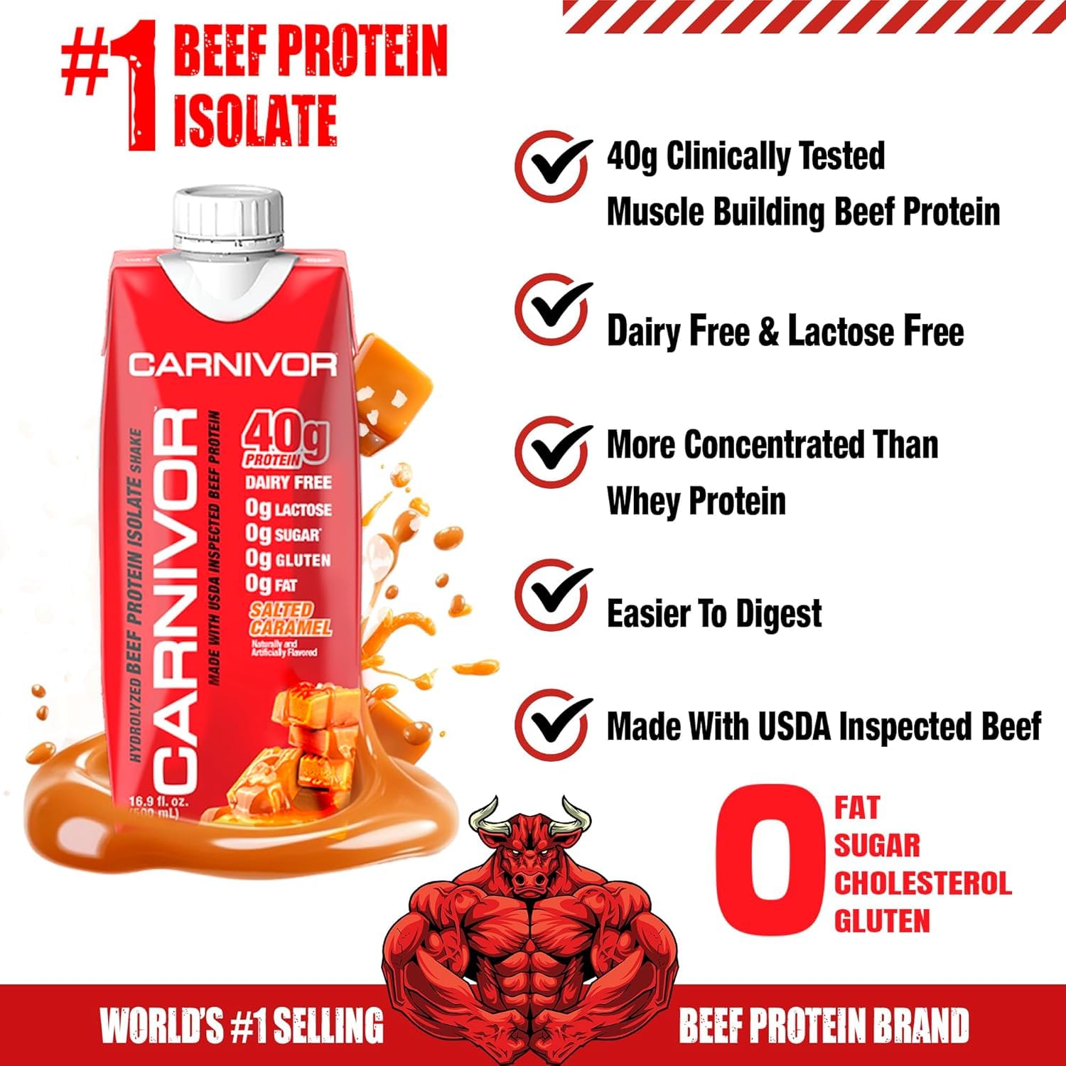 MuscleMeds Carnivor RTD junto a una regla para comparar tamaño de botella