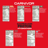 MuscleMeds Carnivor RTD etiqueta en detalle con lista de ingredientes y beneficios sin lactosa