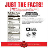 MuscleMeds etiqueta nutricional mostrando 40 g de proteína por porción