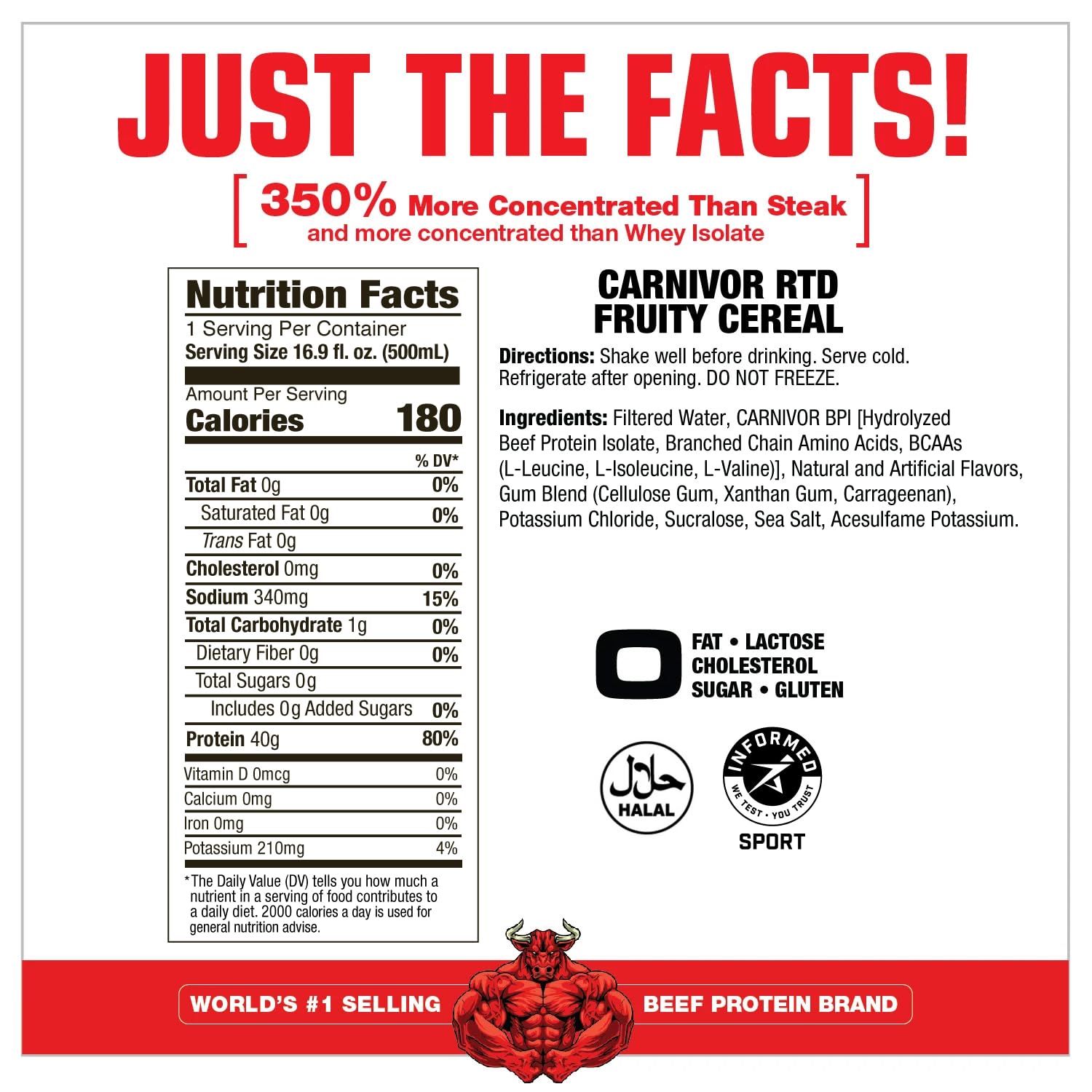 Detalle del rótulo MuscleMeds Carnivor RTD destacando ingredientes clave